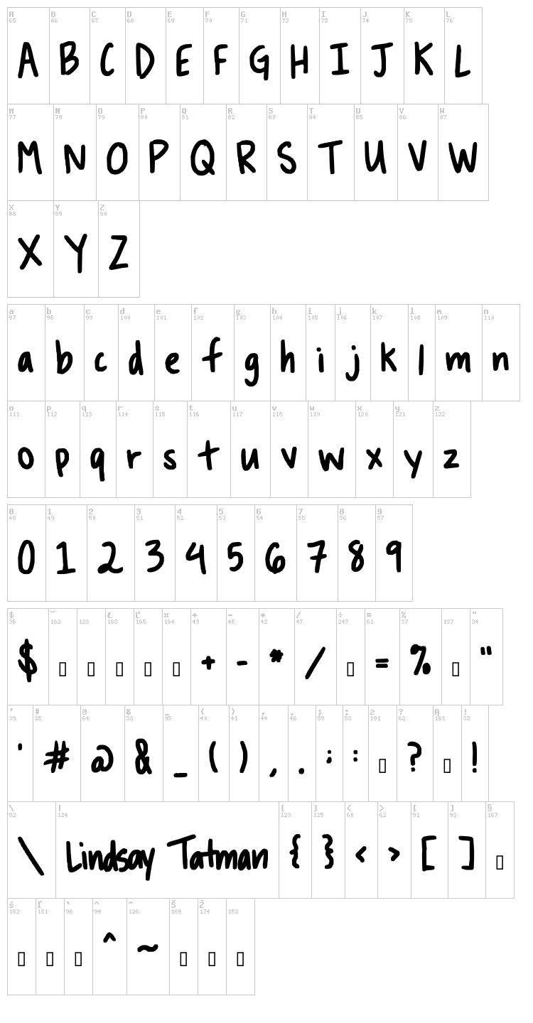 Lemon Squeezy font map
